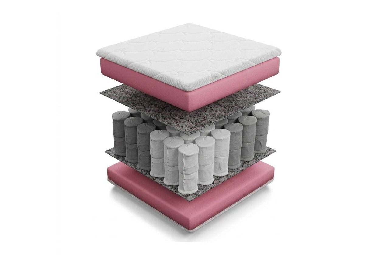 _unity.mattress_info: Madrats Bora