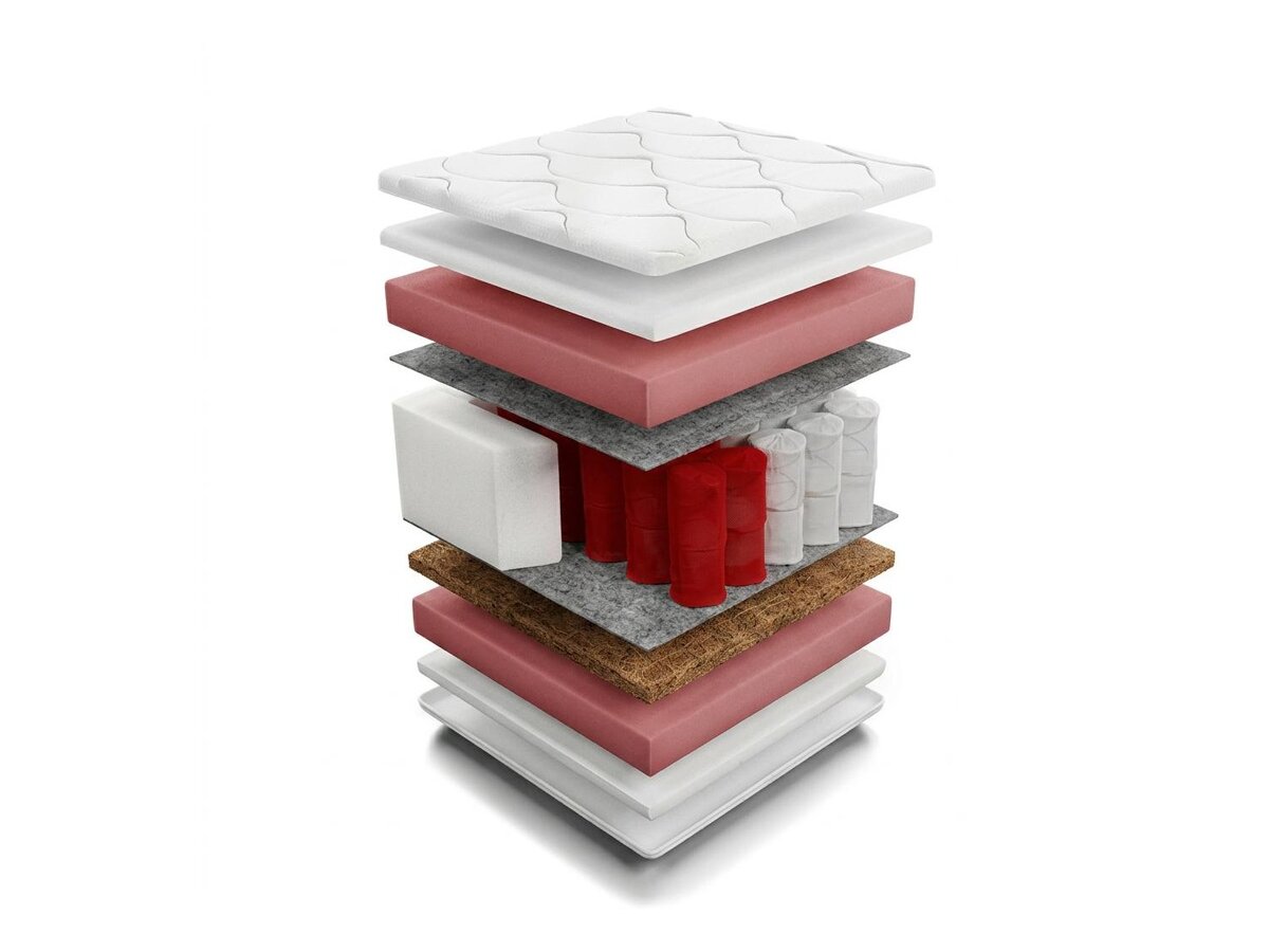 _unity.mattress_info: Madrats Bora Coco