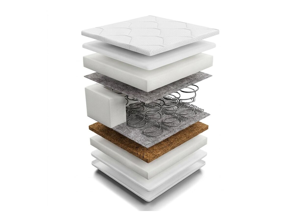 _unity.mattress_info: Madrats Mido Coco