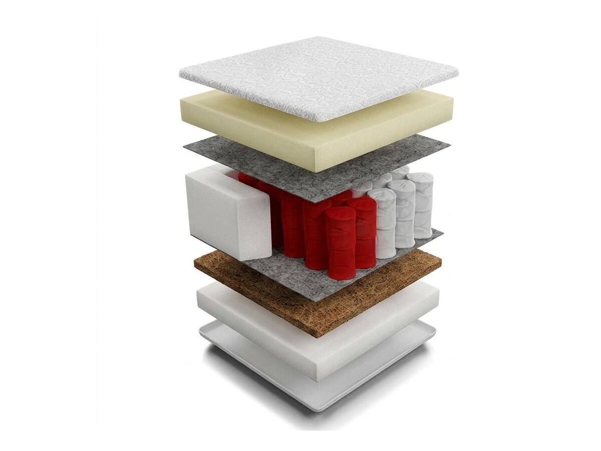 _unity.mattress_info: Madrats Orlean Visco