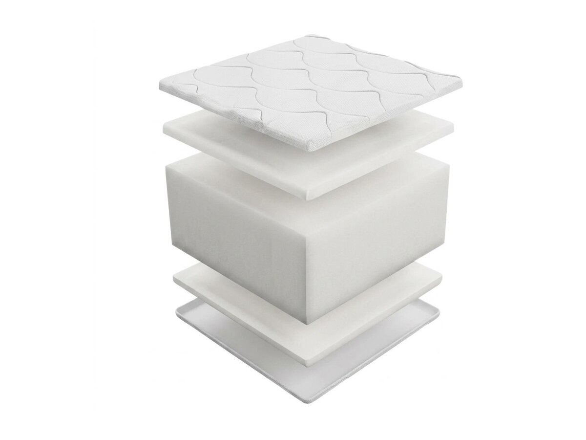 _unity.mattress_info: Madrats Tony