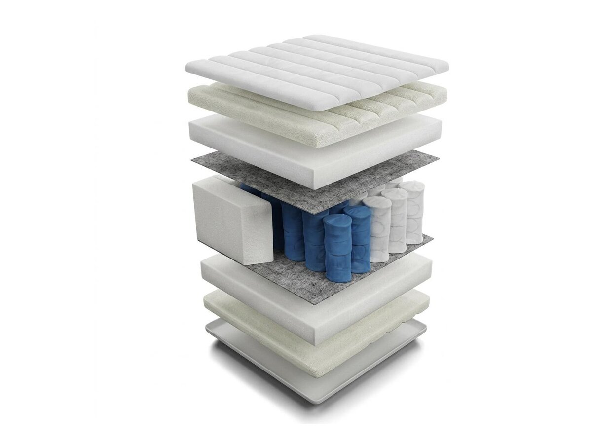 _unity.mattress_info: Madrats ComfiDream Premium
