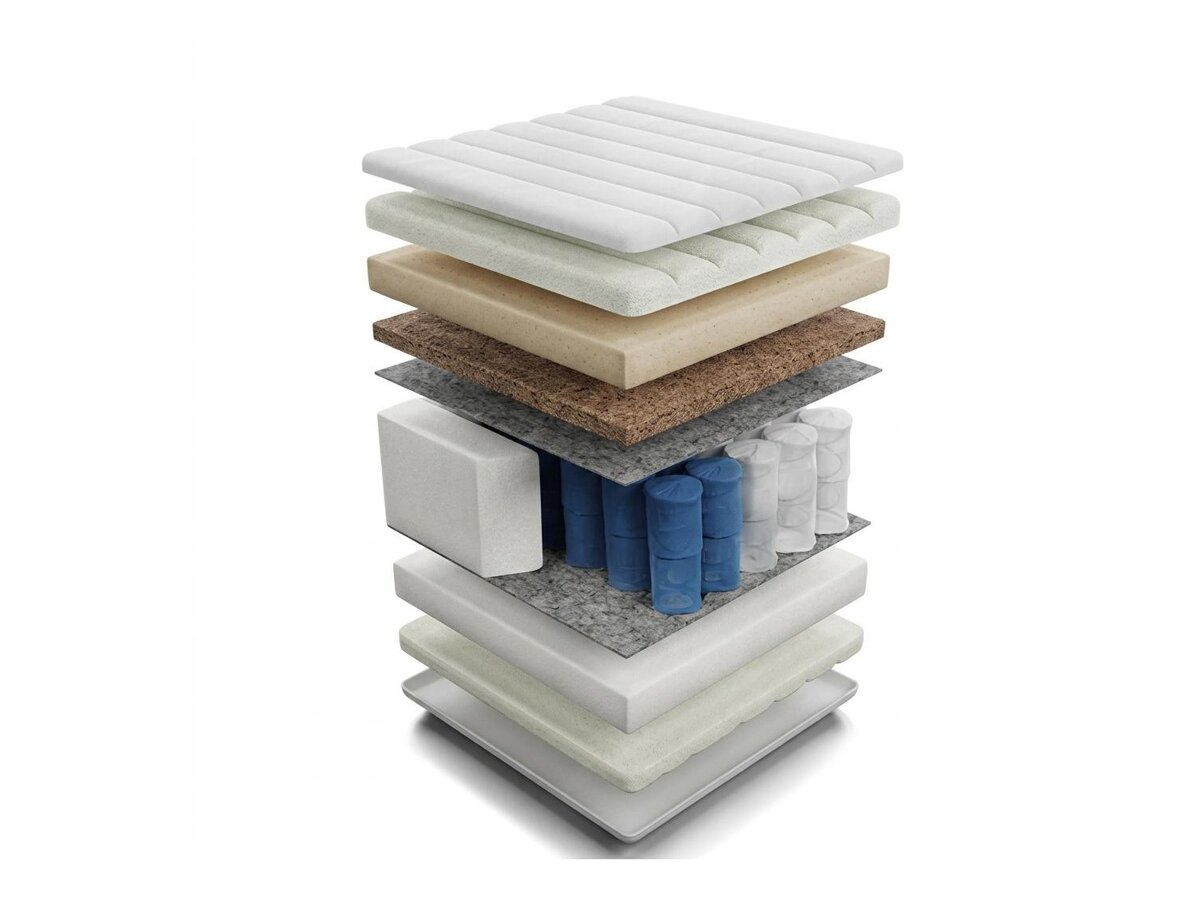 _unity.mattress_info: Madrats ComfiDream Thebest