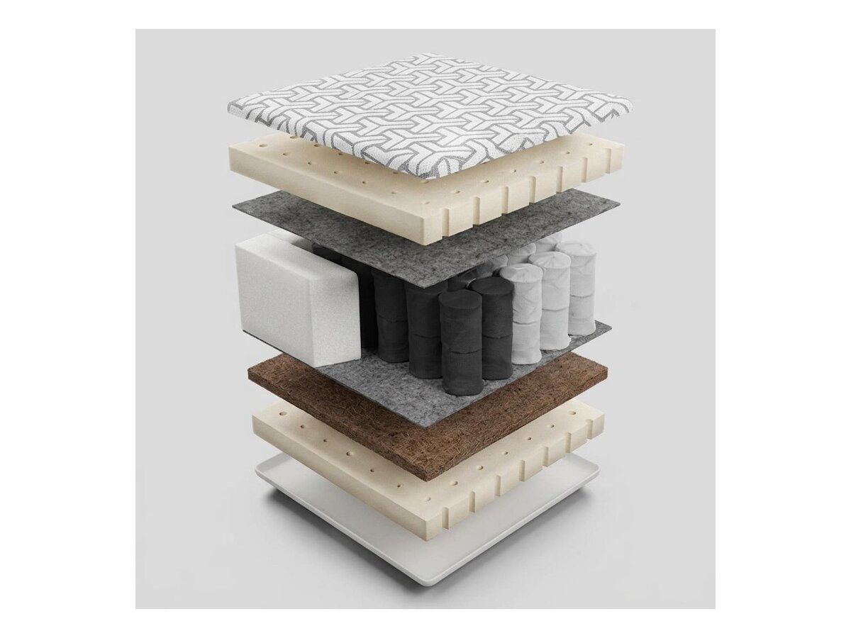 _unity.mattress_info: Madrats Comfort Active