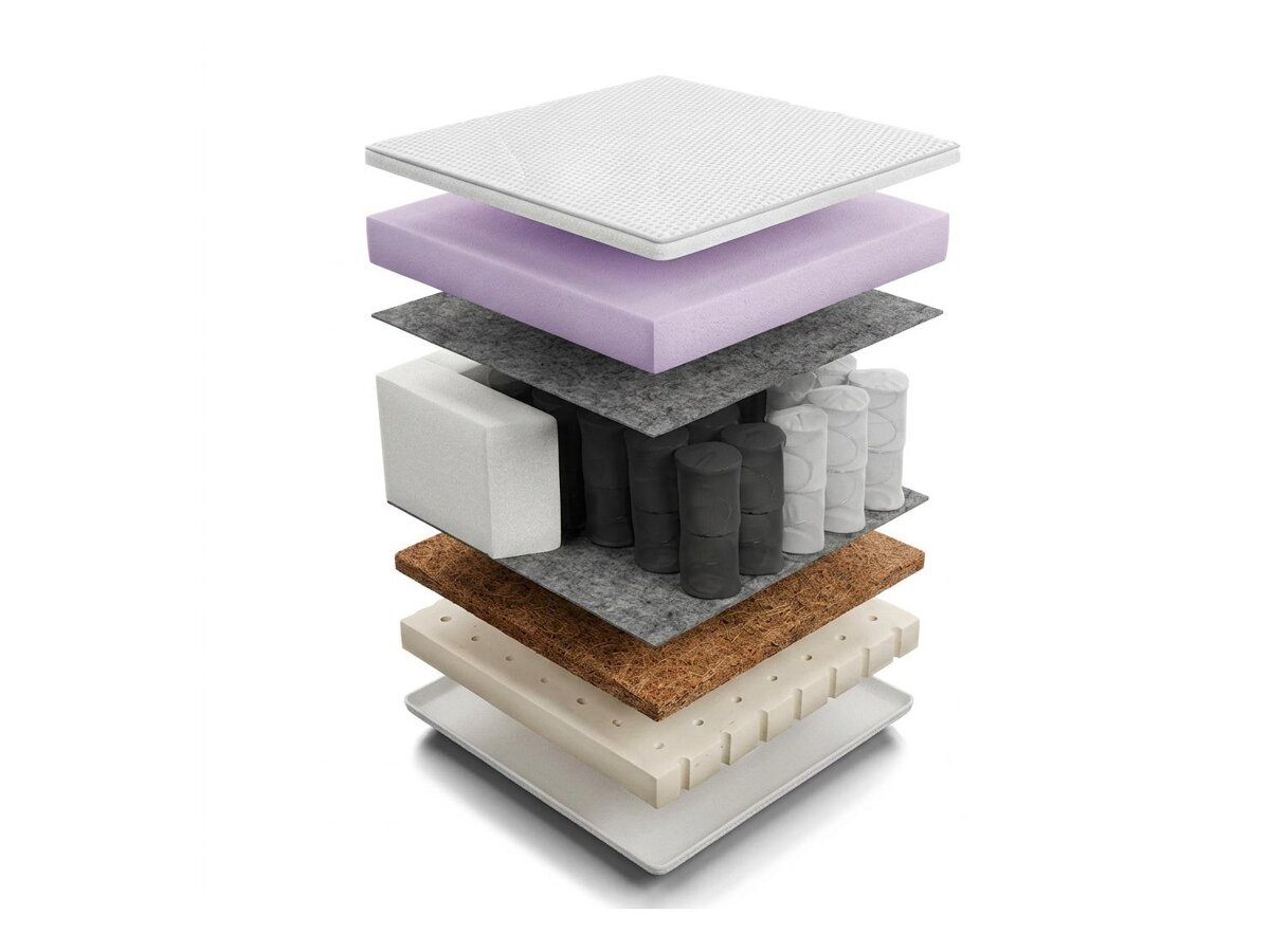 _unity.mattress_info: Madrats Comfort Care