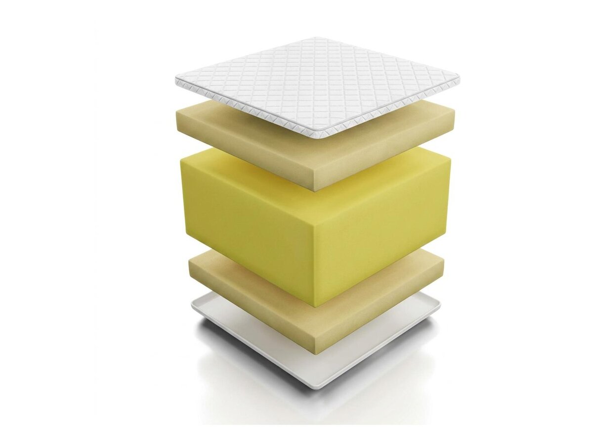 _unity.mattress_info: Madrats Comfort Massage