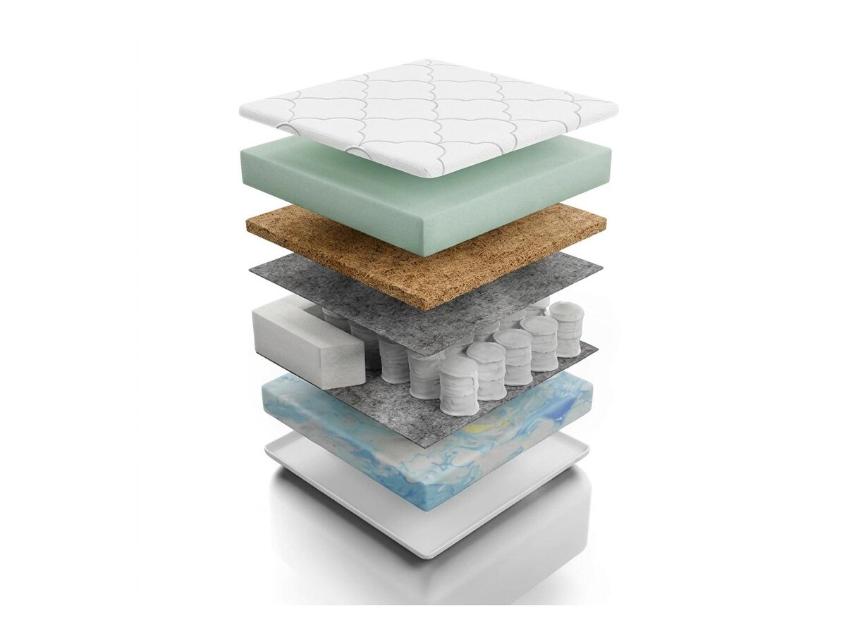 _unity.mattress_info: Madrats Eco I