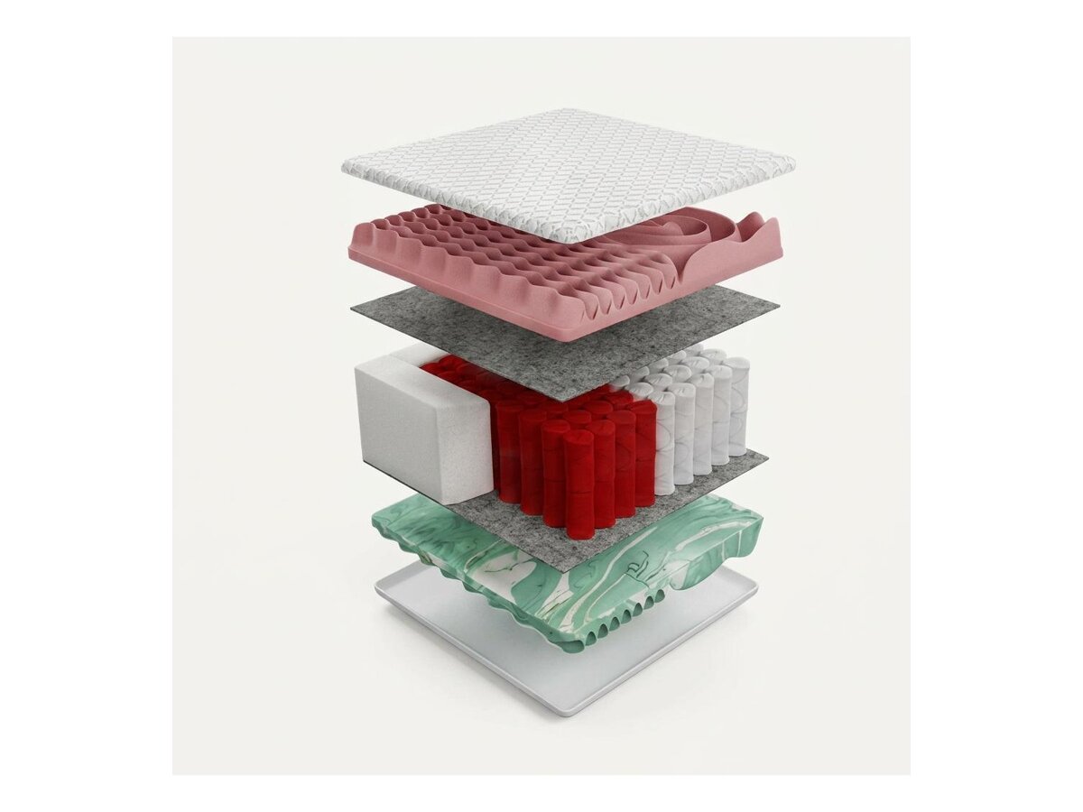 _unity.mattress_info: Madrats Grand Multi