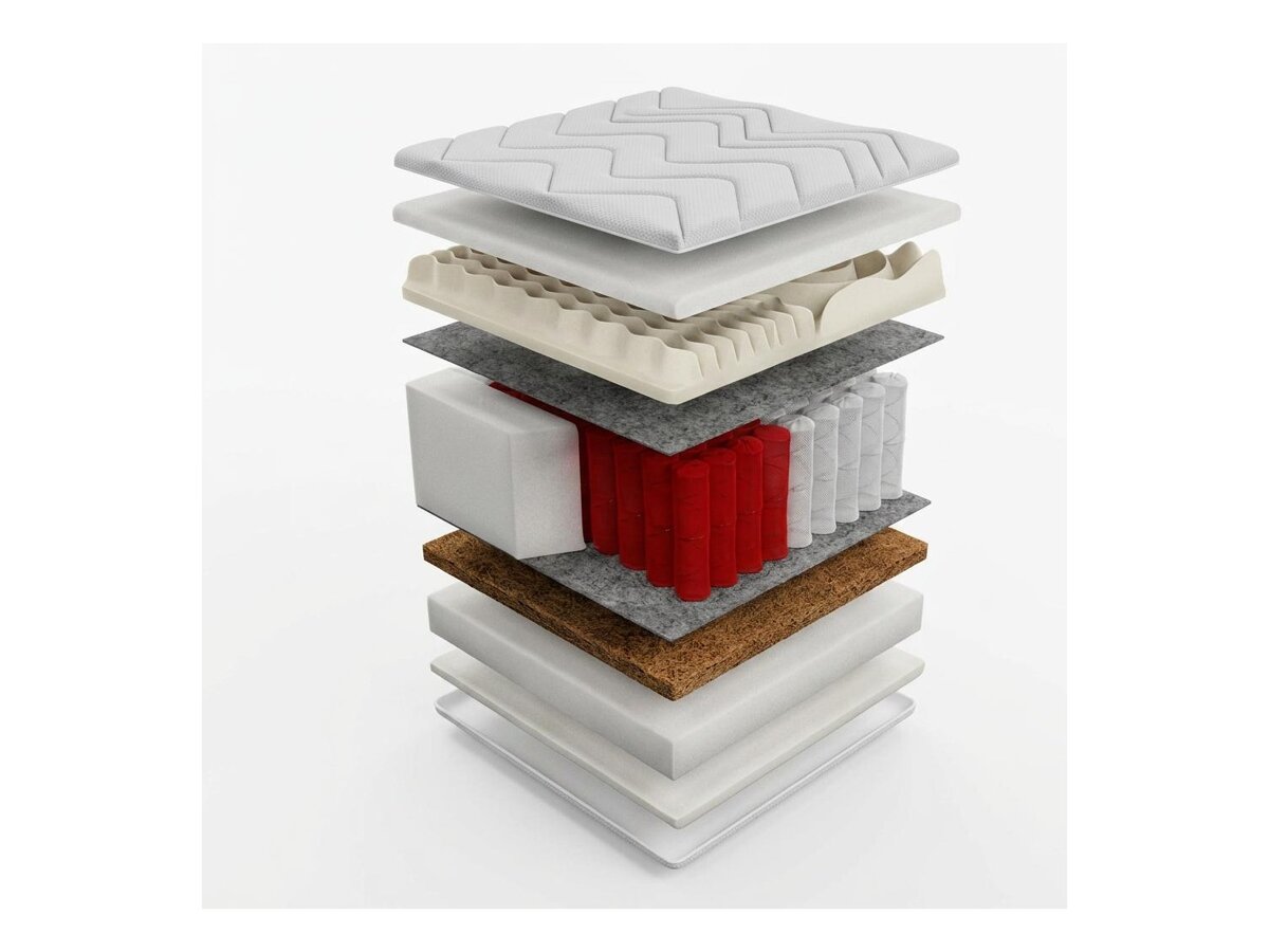 _unity.mattress_info: Madrats Grand Visco