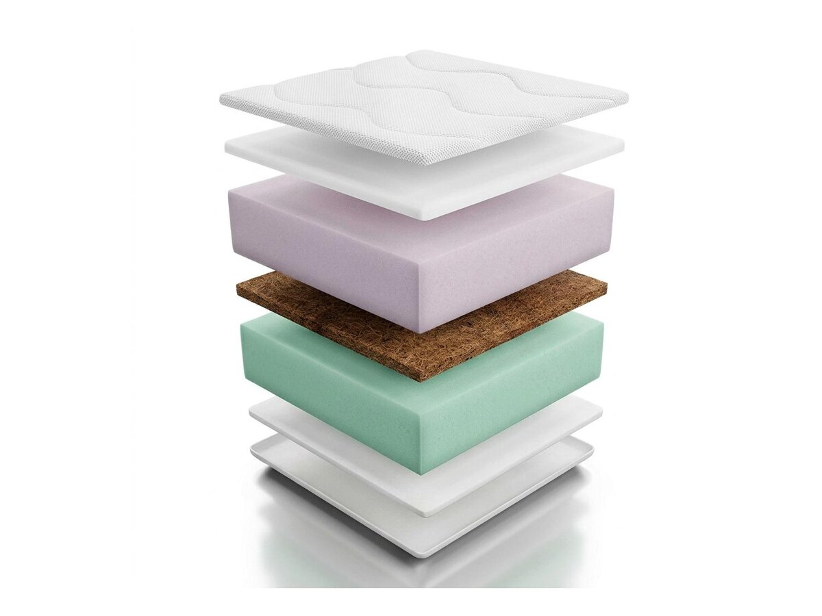 _unity.mattress_info: Madrats Live Kokos