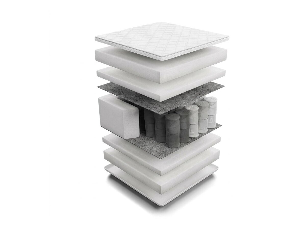 _unity.mattress_info: Madrats Magic Cool