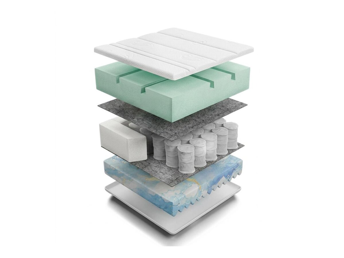 _unity.mattress_info: Madrats Spa I