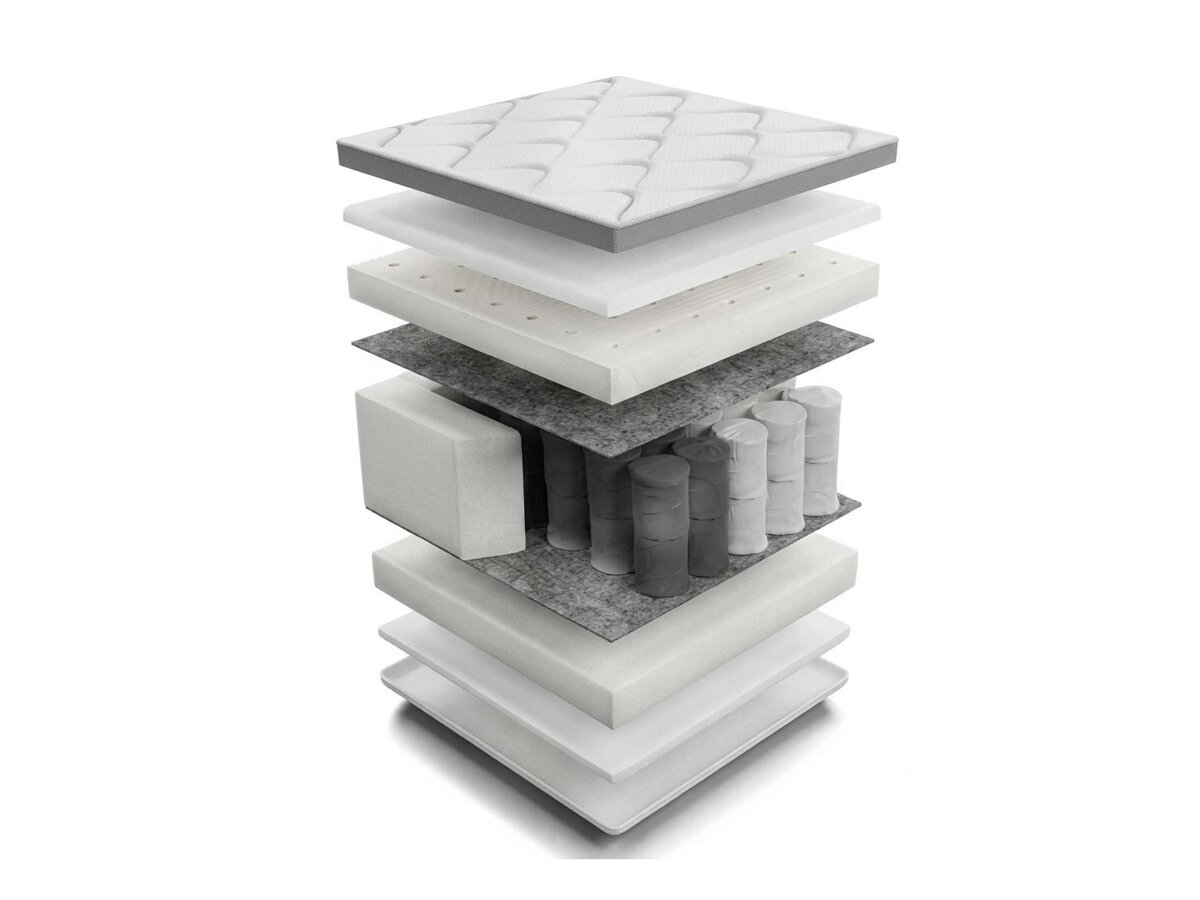 _unity.mattress_info: Madrats Sport I