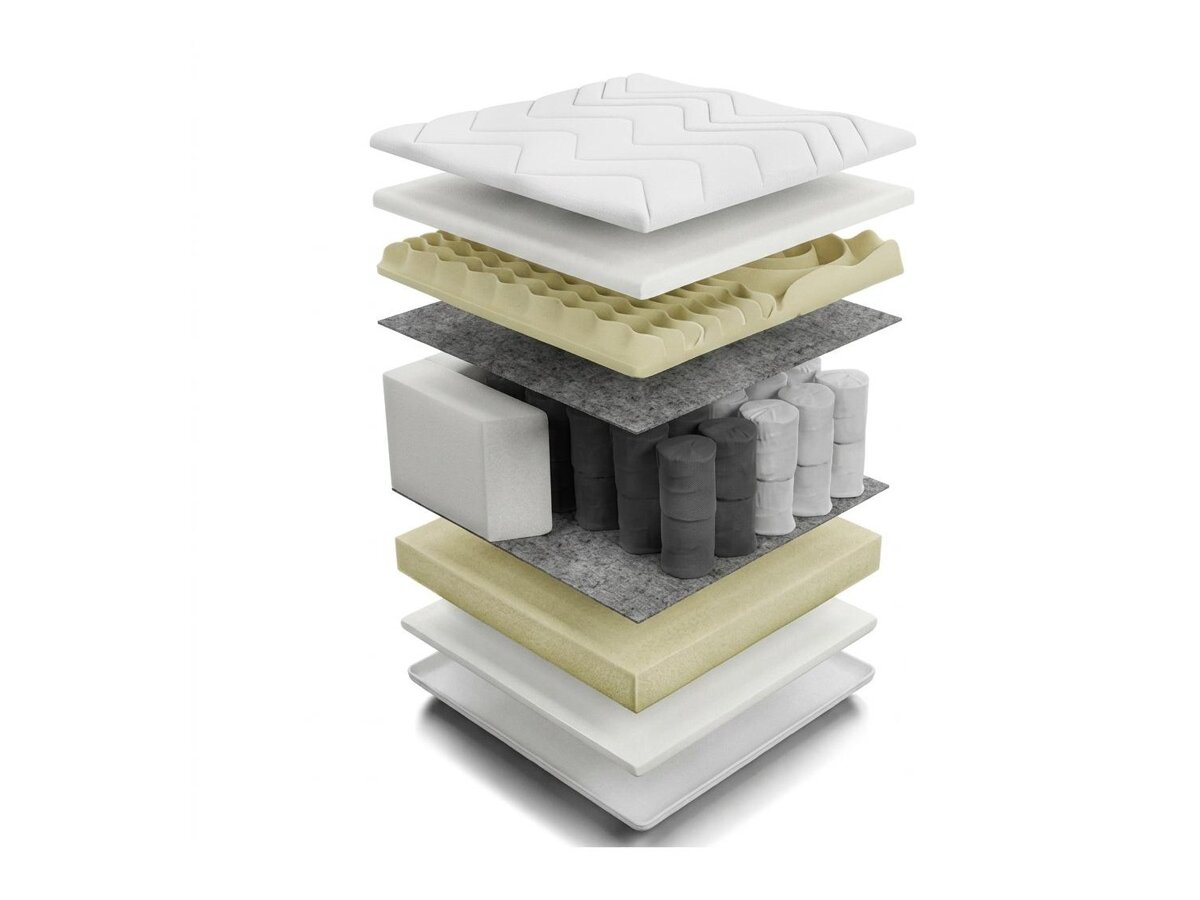 _unity.mattress_info: Madrats Sport II