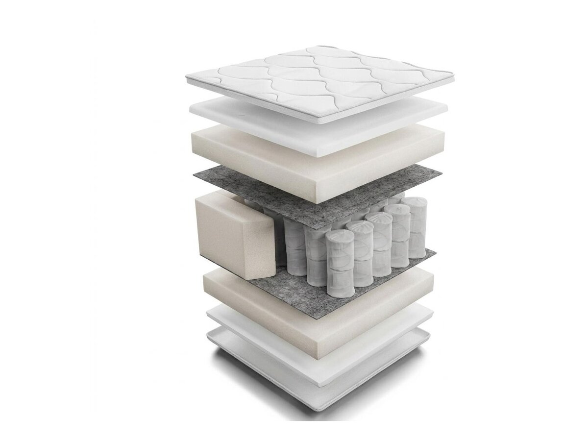 _unity.mattress_info: Madrats Sport III