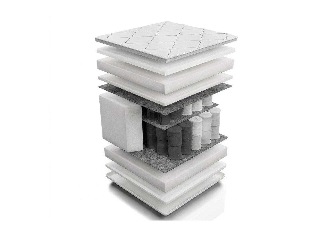 _unity.mattress_info: Madrats Unique Silver