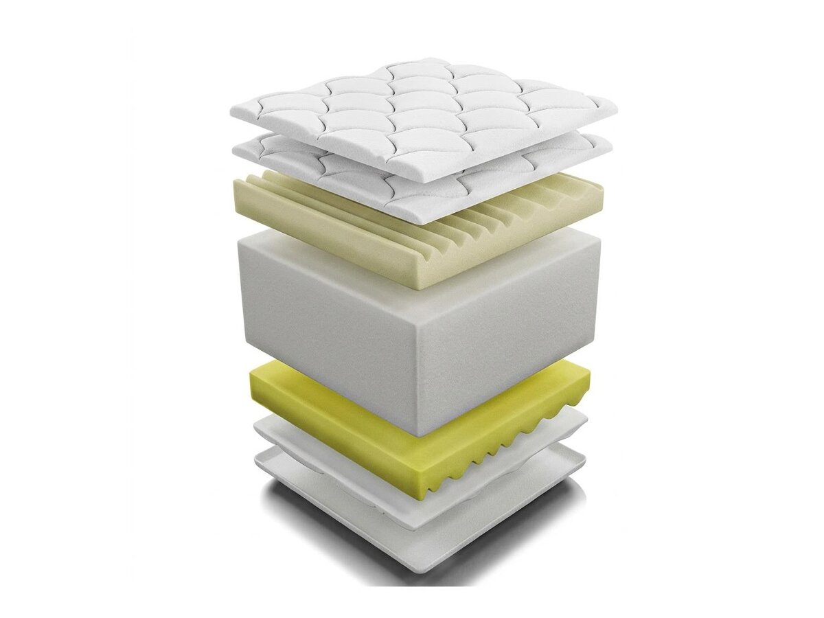 _unity.mattress_info: Madrats ComfiDream Visso