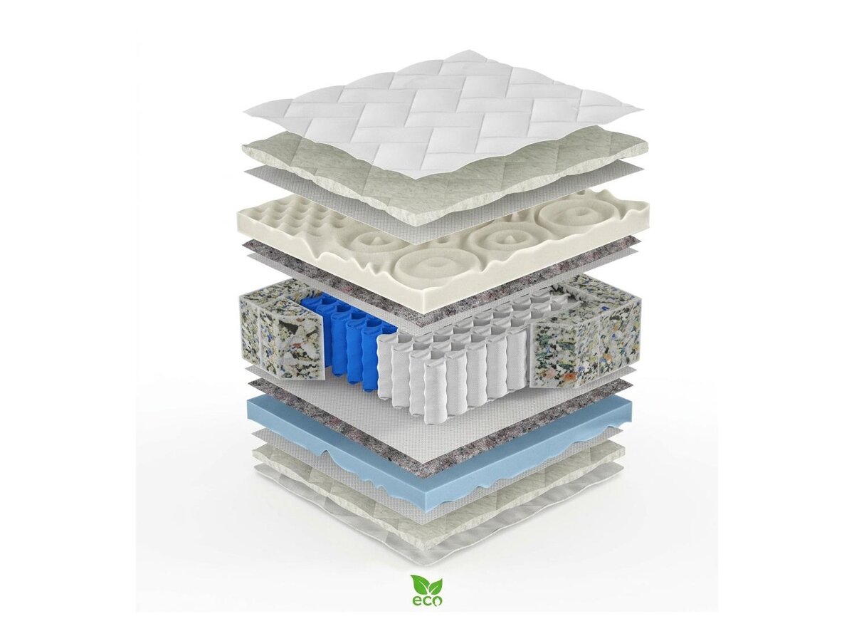 _unity.mattress_info: Madrats ComfiDream Lunven