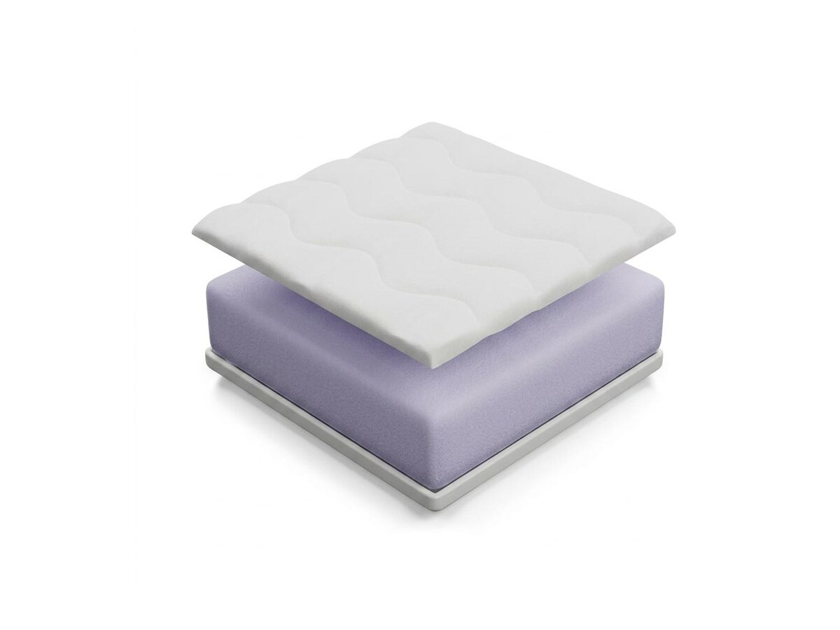 _unity.mattress_info: Madrats Sonix