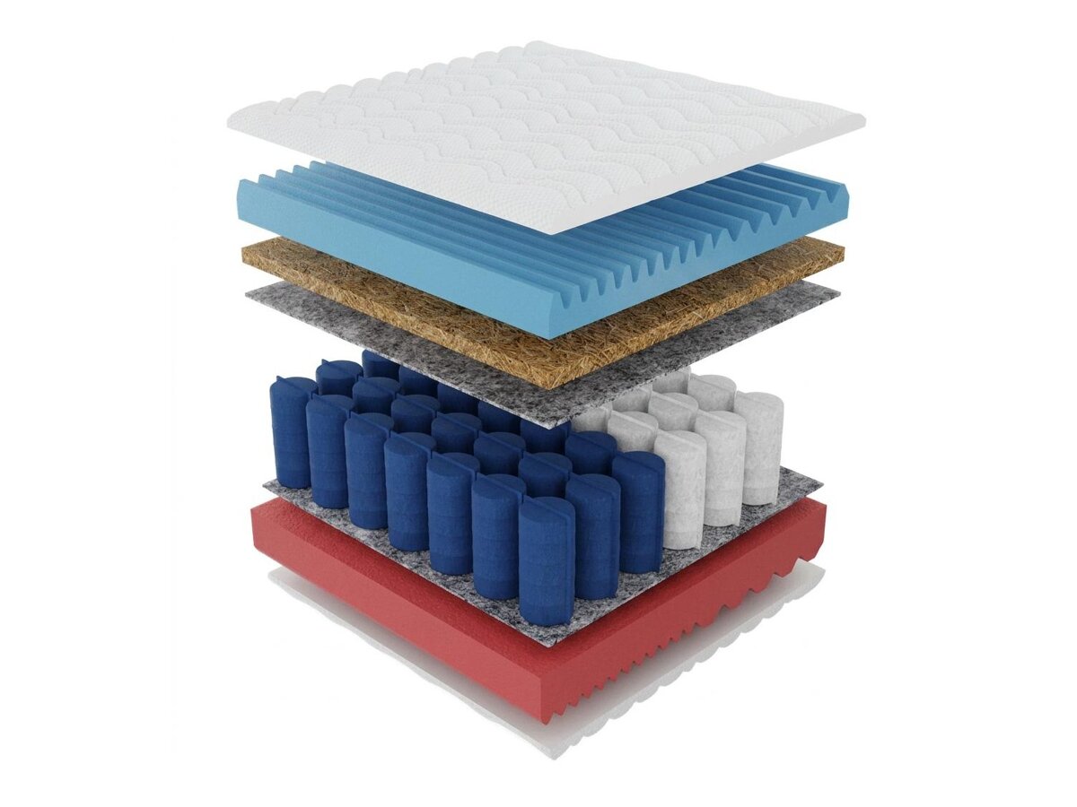 _unity.mattress_info: Madrats Vestis