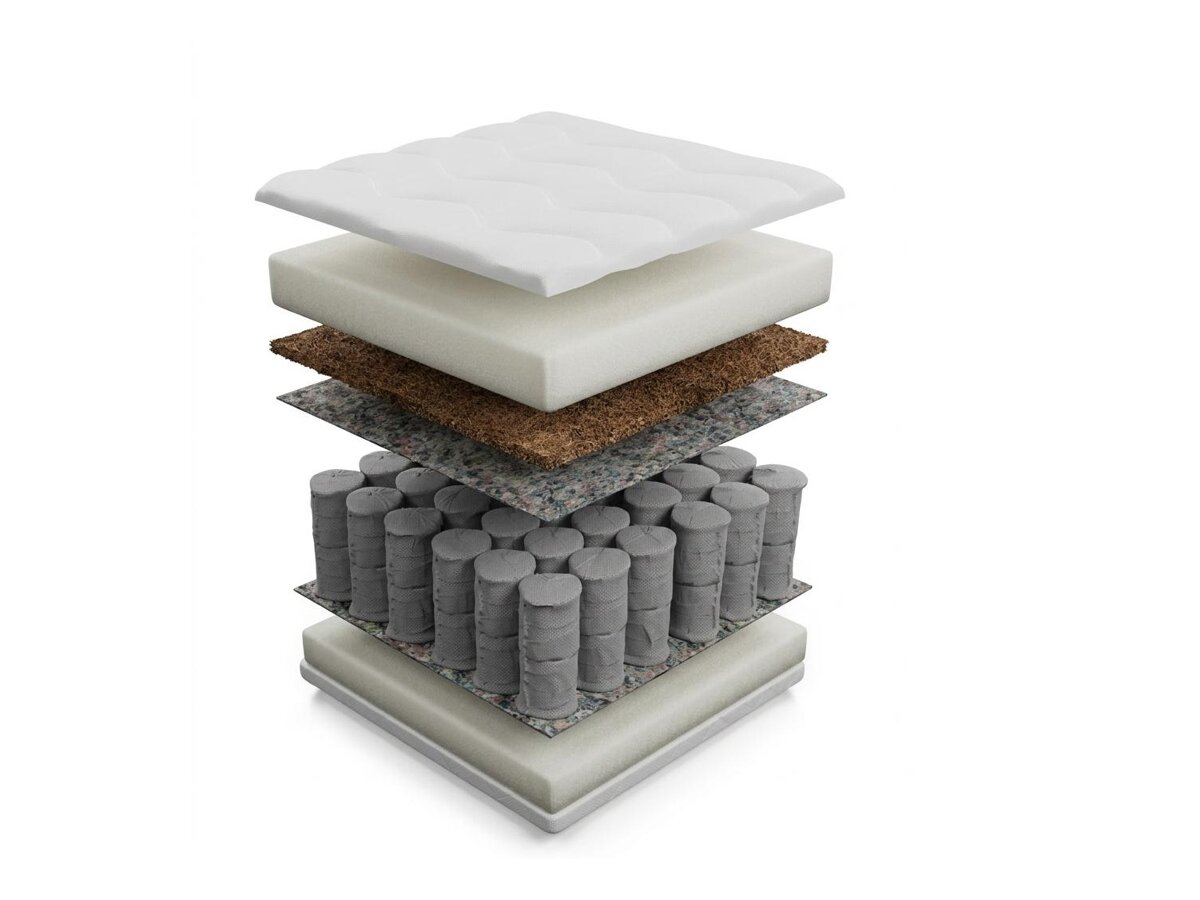 _unity.mattress_info: Madrats Anethtudo