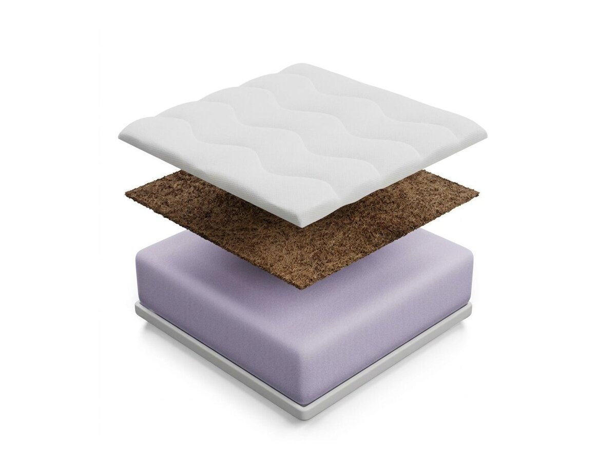_unity.mattress_info: Madrats Monila