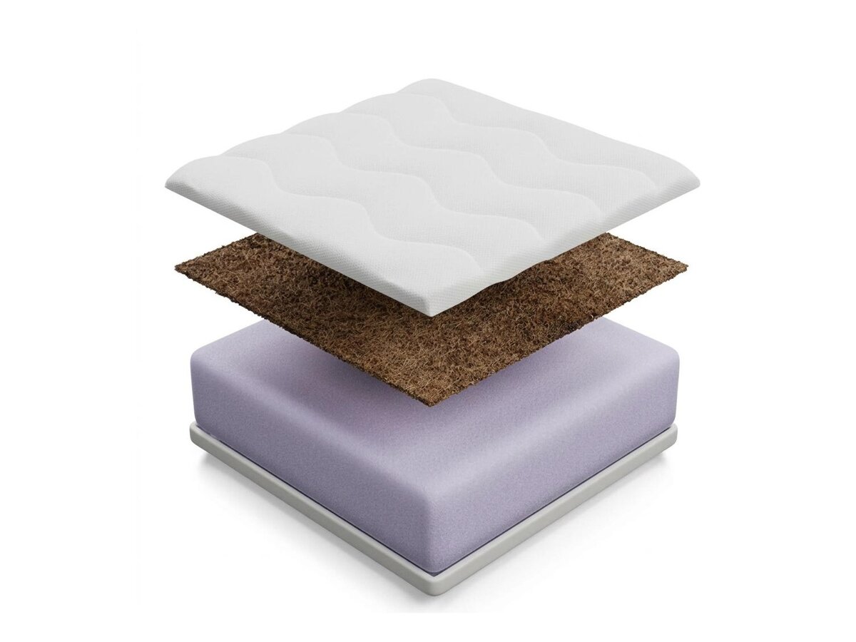 _unity.mattress_info: Madrats Nobiles