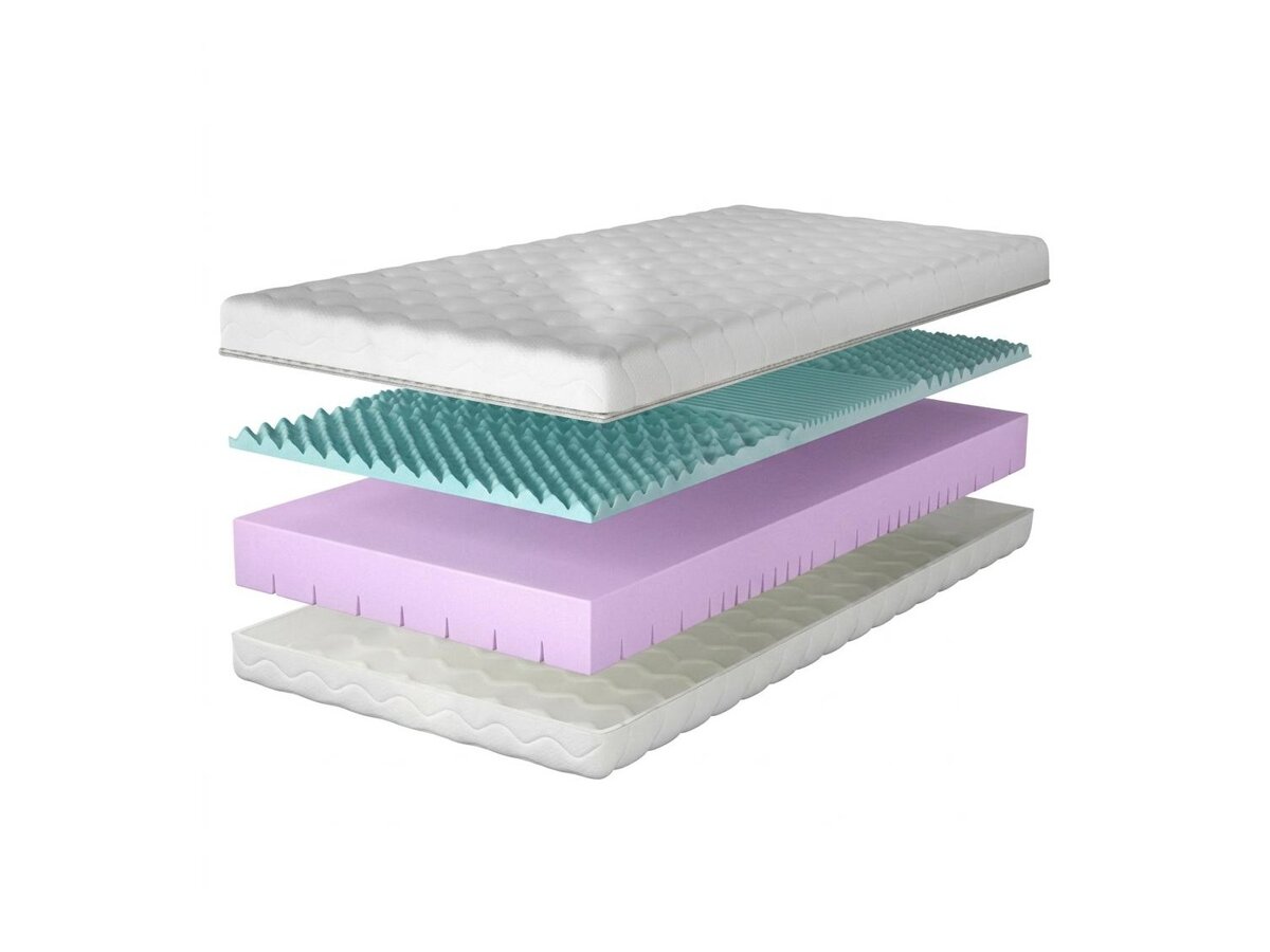 _unity.mattress_info: Madrats Arbutis
