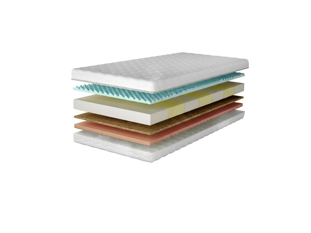 _unity.mattress_info: Madrats Lenis
