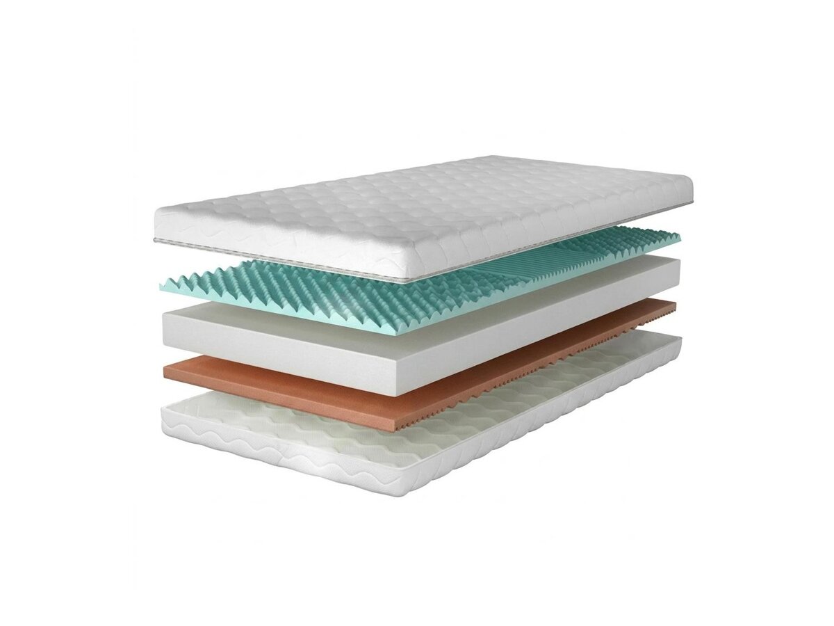 _unity.mattress_info: Madrats Structas