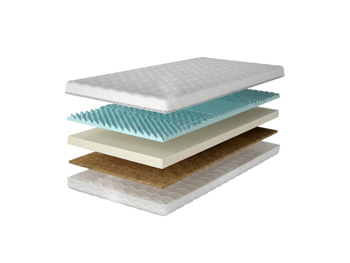 _unity.mattress_info: Madrats Pullas