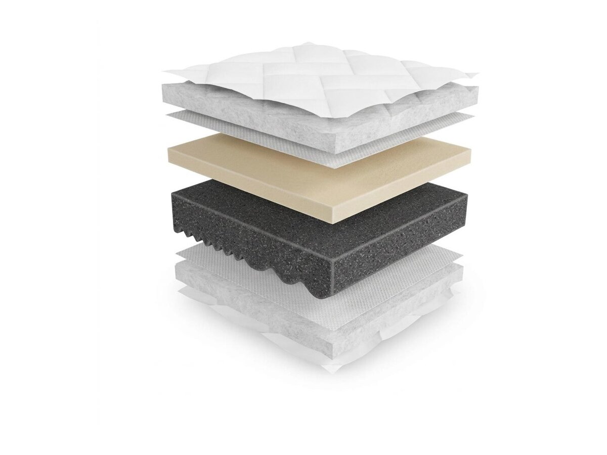 _unity.mattress_info: Madrats ComfiDream Uno I