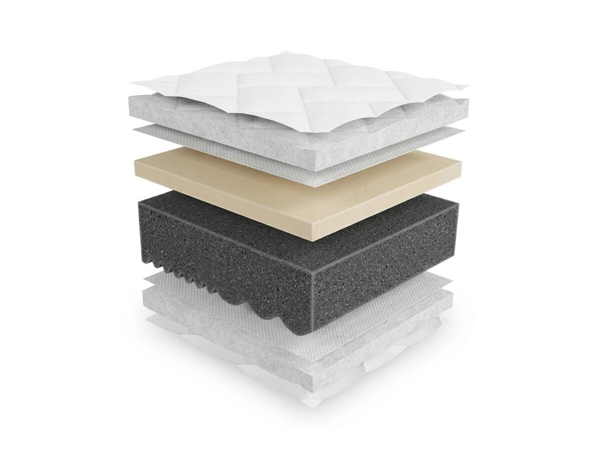 _unity.mattress_info: Madrats ComfiDream Uno II