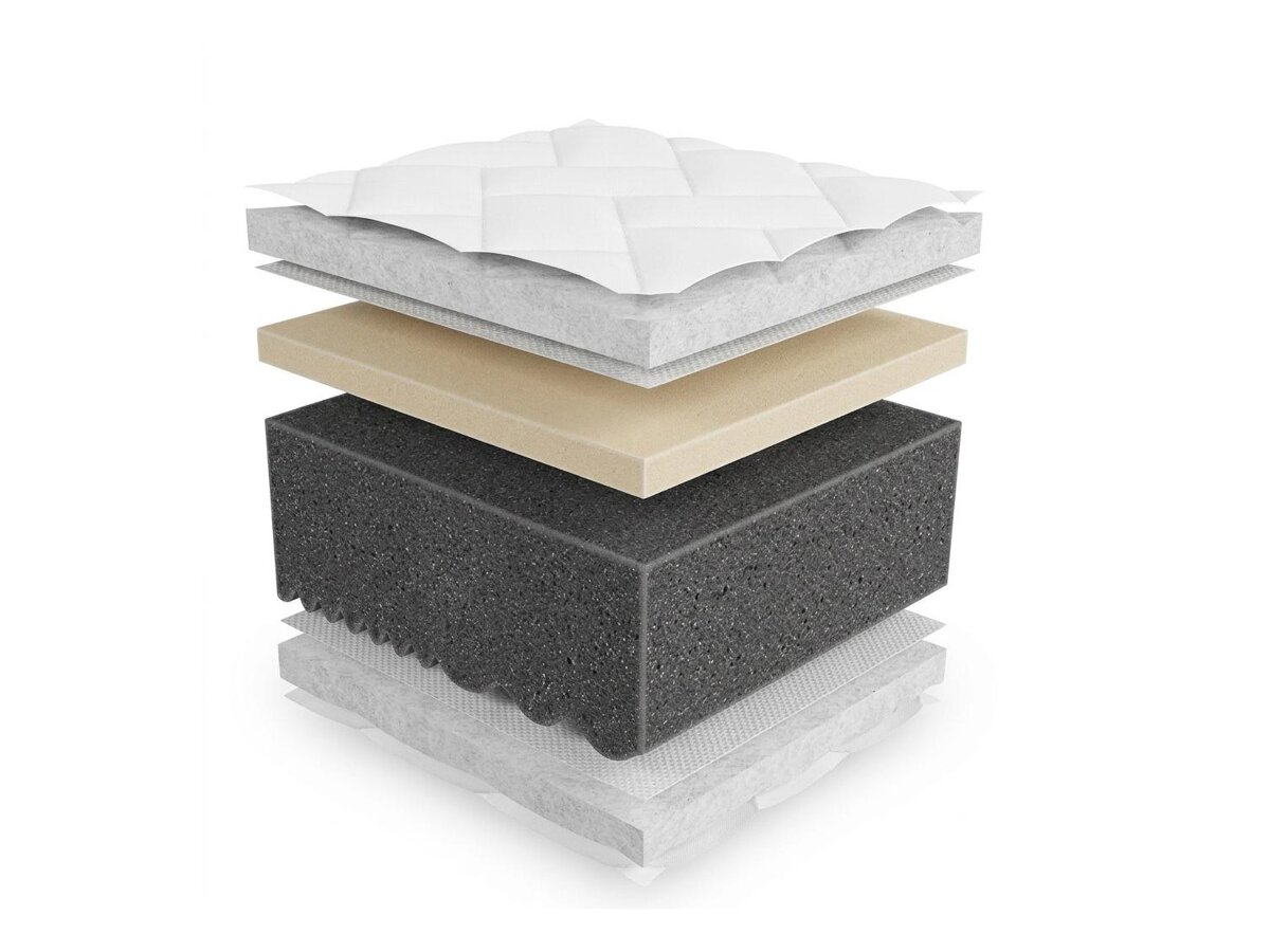 _unity.mattress_info: Madrats ComfiDream Uno III