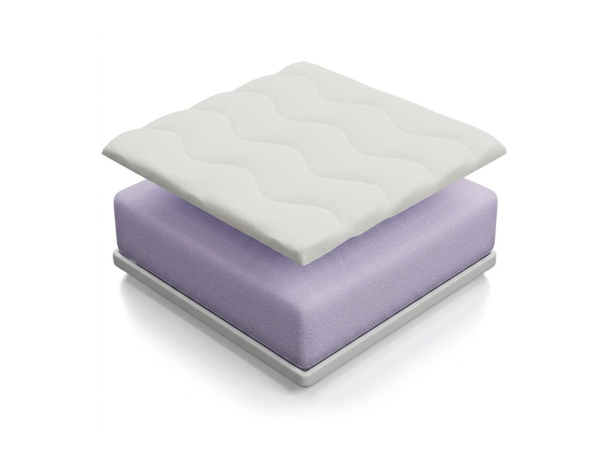 _unity.mattress_info: Madrats Basicus