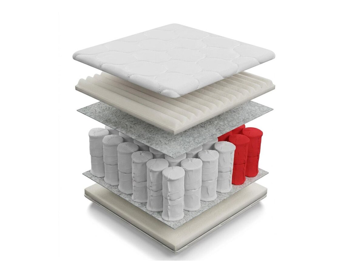 _unity.mattress_info: Madrats ComfiDream Clarlen