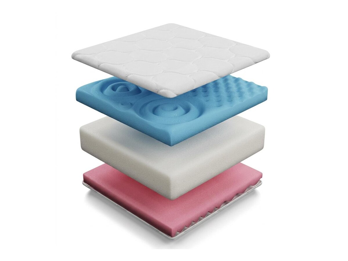 _unity.mattress_info: Madrats ComfiDream Profi