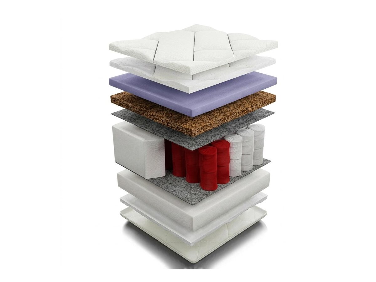 _unity.mattress_info: Madrats ComfiDream Perfecti
