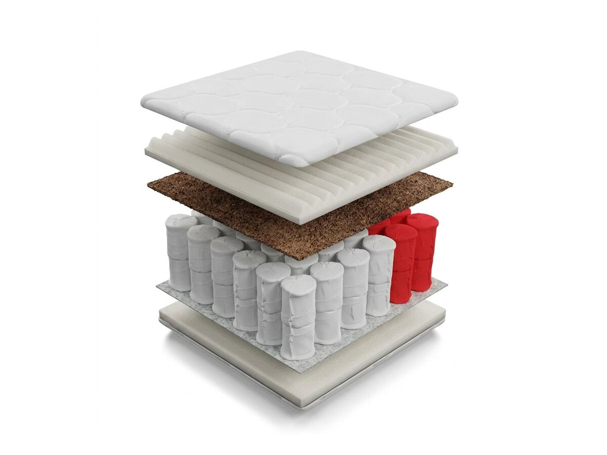 _unity.mattress_info: Madrats ComfiDream Natura