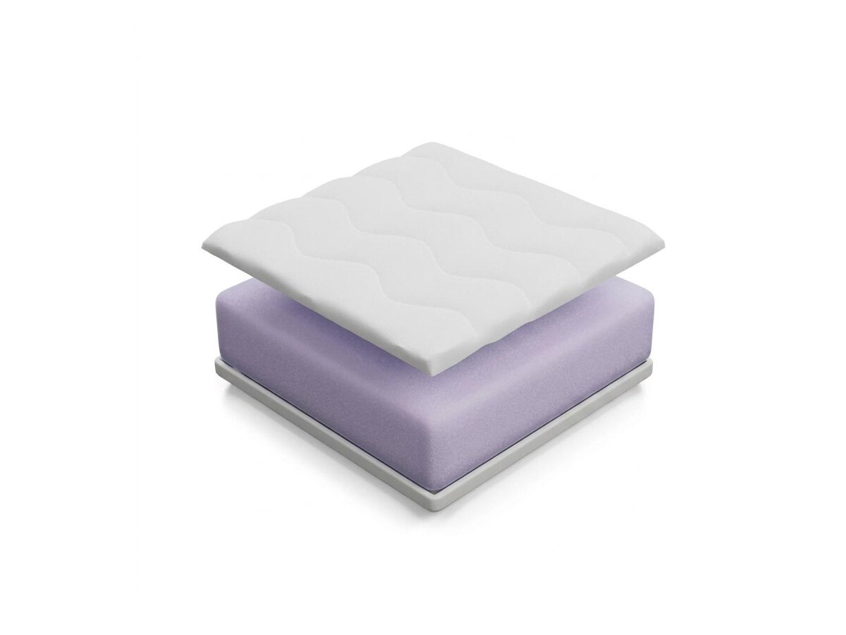 _unity.mattress_info: Madrats Munditas