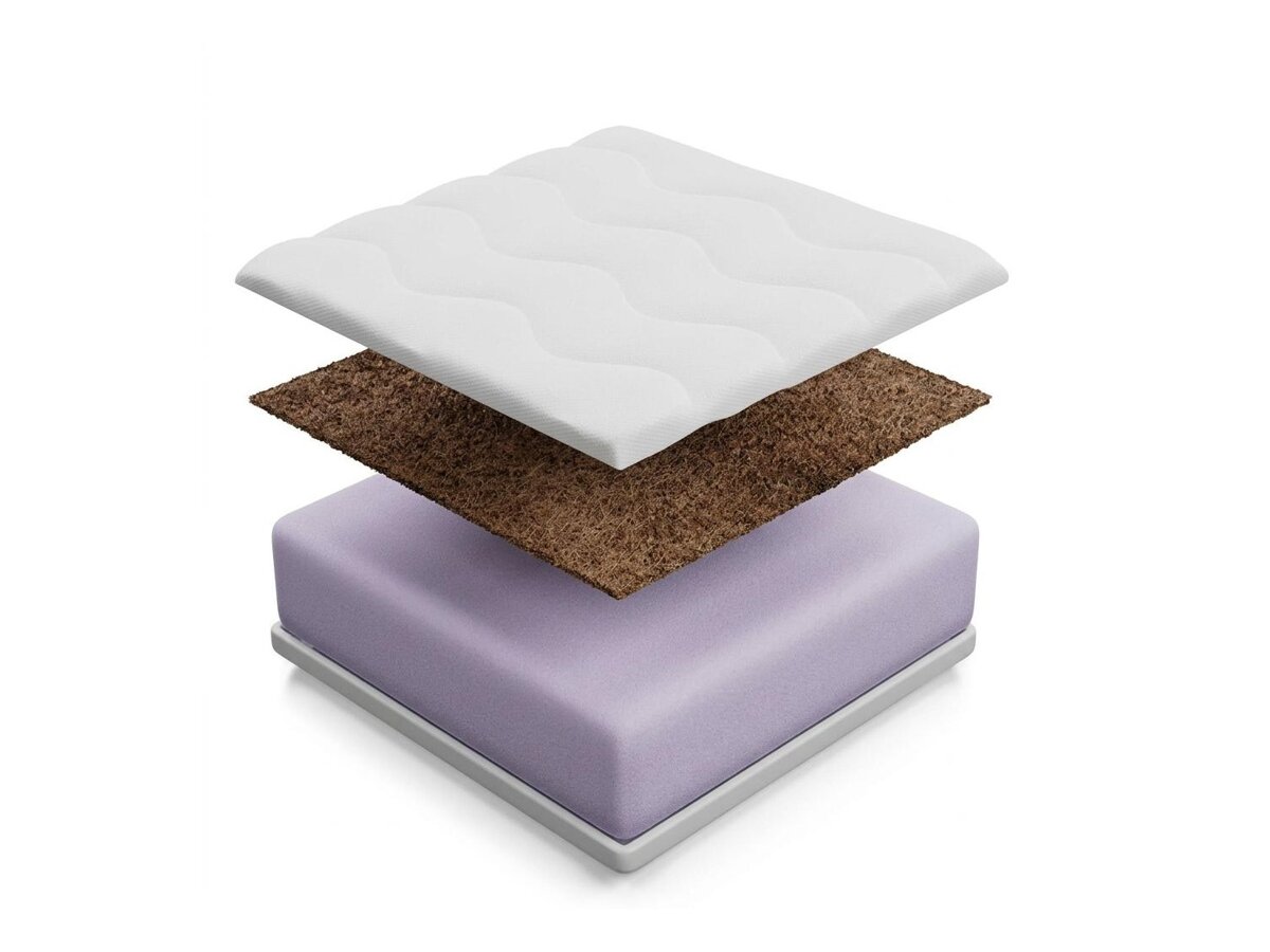 _unity.mattress_info: Madrats Venusta