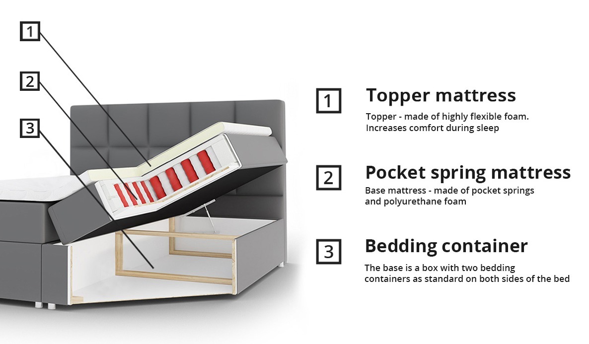 Kontinentaalvoodi Baltimore 115 (Bristol 2447)