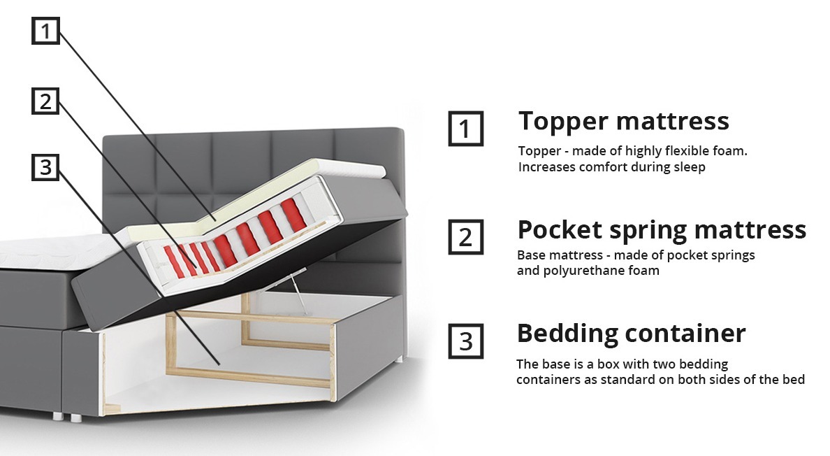 Kontinentaalvoodi Baltimore 115 (Bristol 2447)