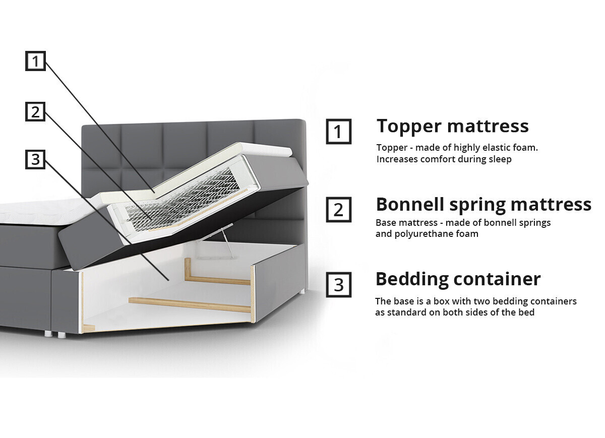Kontinentaalvoodi ComfiDream 170 (Fresh 11)