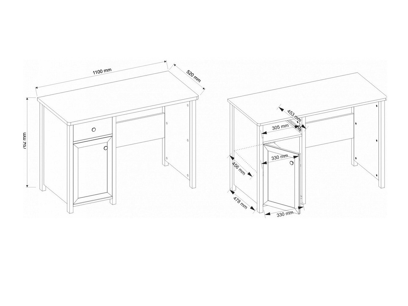 Meigilaud Romelbo 123