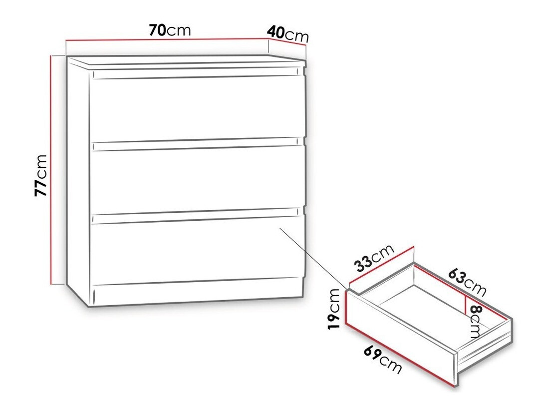 Kummut Comfivo Structor (Must)