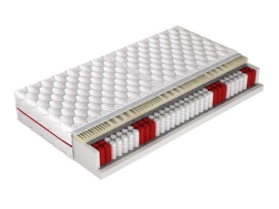 Madrats ComfiDream Memory Comfort