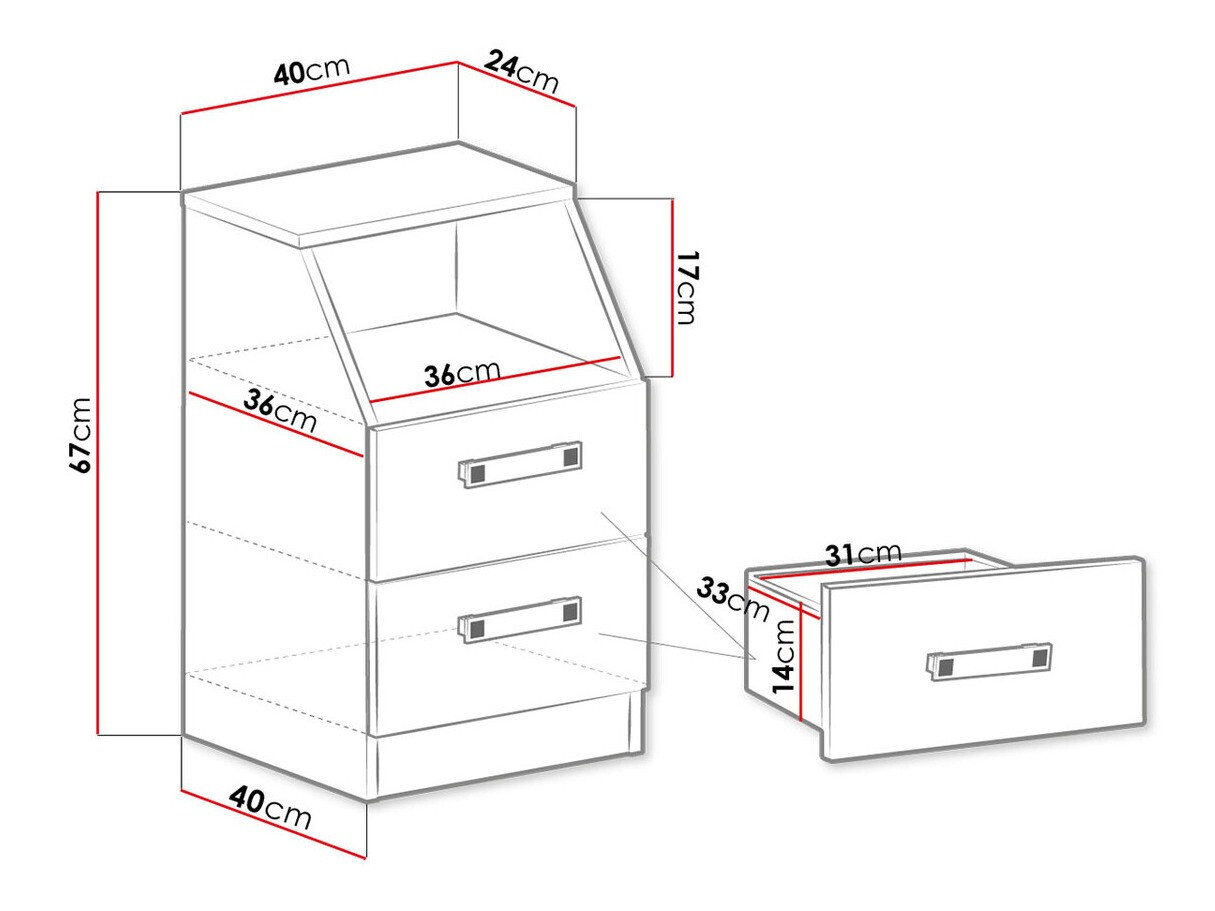 Sahtelkapp Sorviru 102 (Valge + Türkiis)