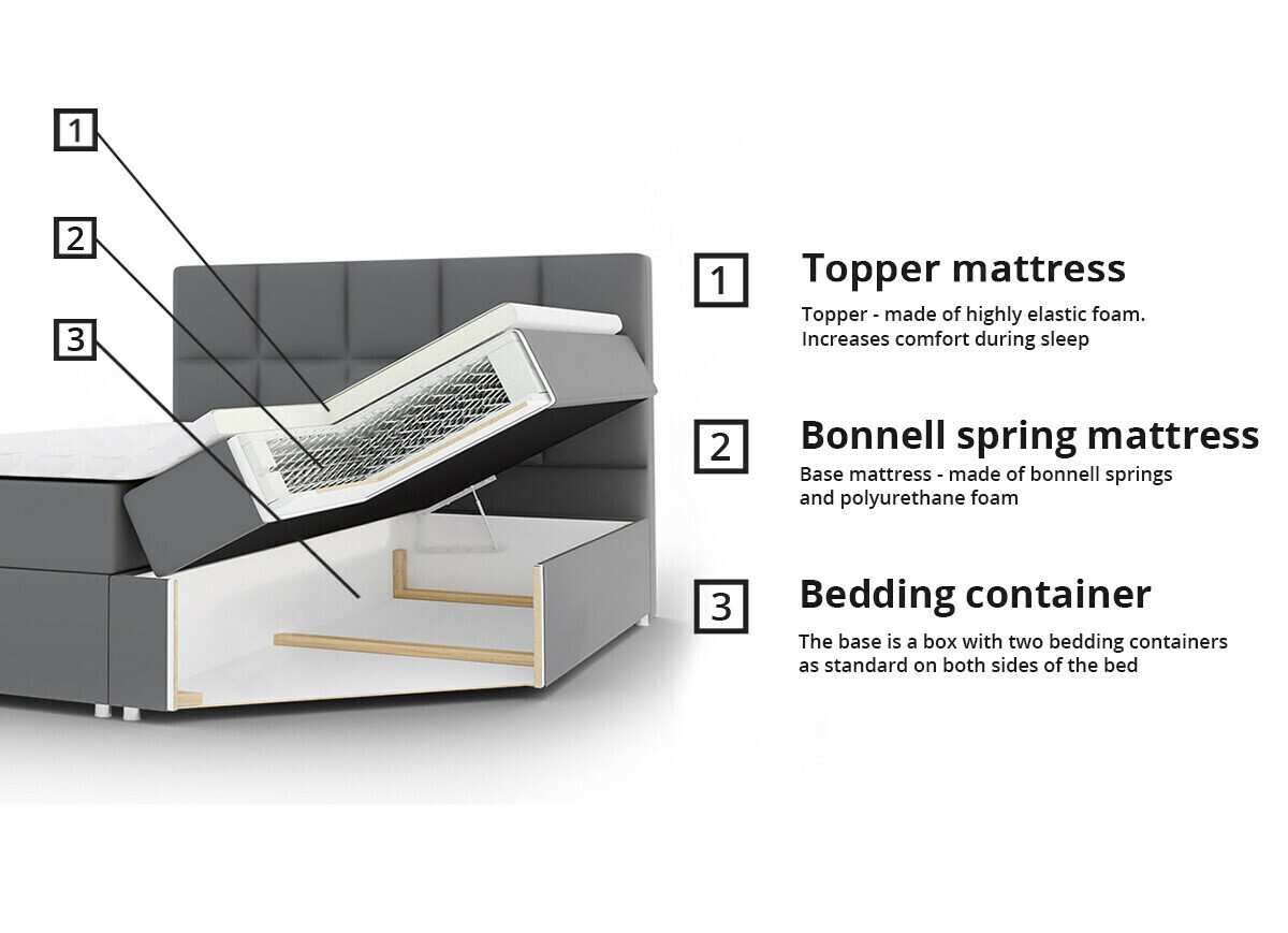 Kontinentaalvoodi ComfiDream Onauna (Fresh 11)