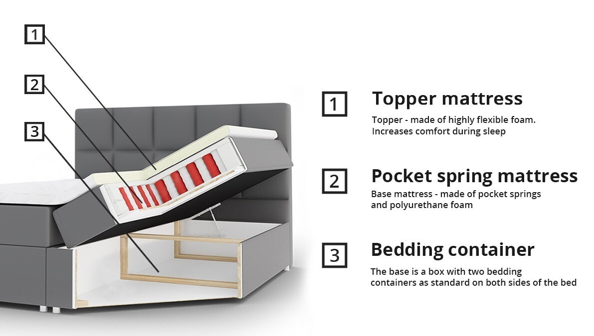 Kontinentaalvoodi Campania (Soft 033)